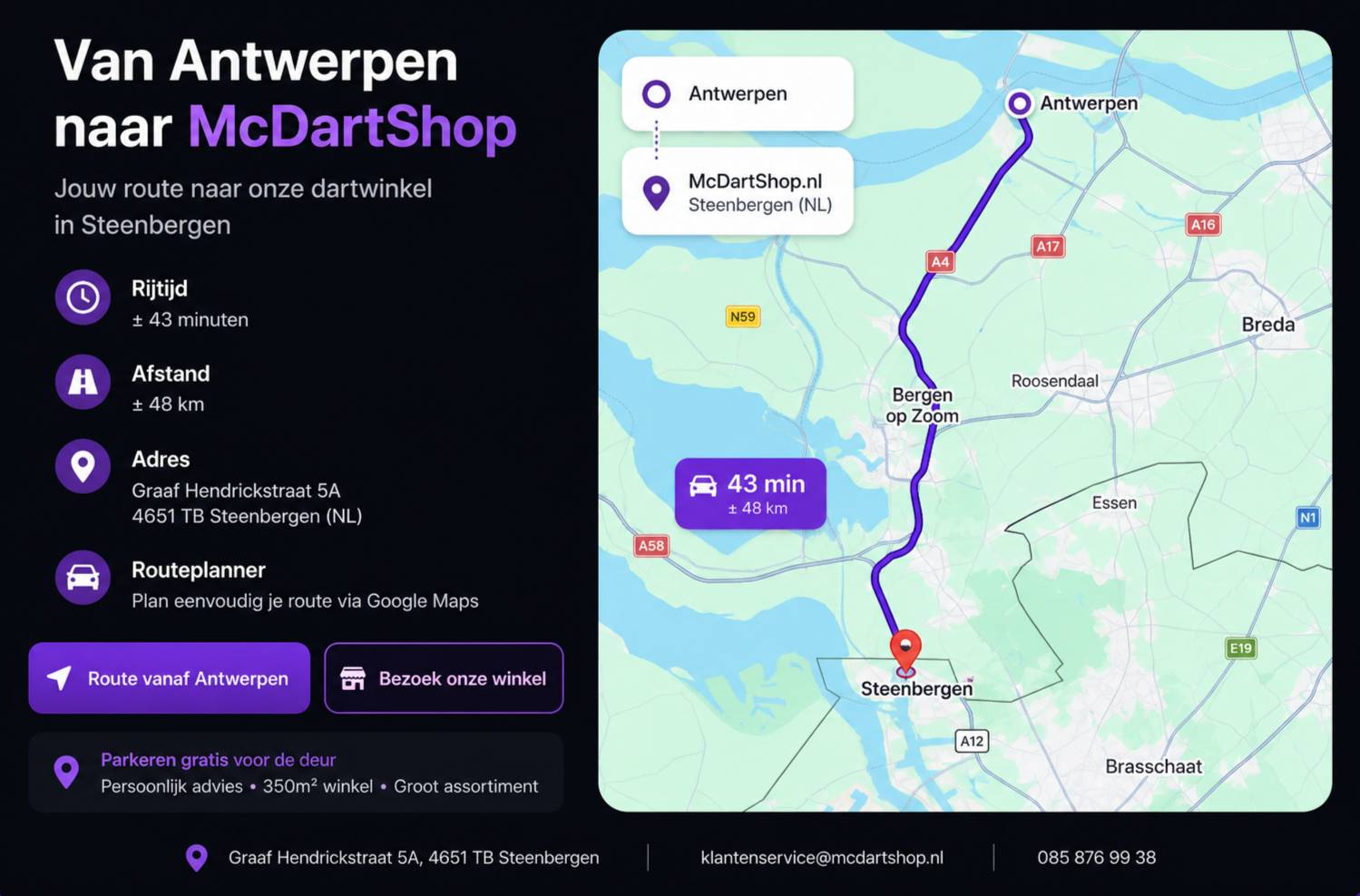 Route van Antwerpen naar McDartShop in Steenbergen