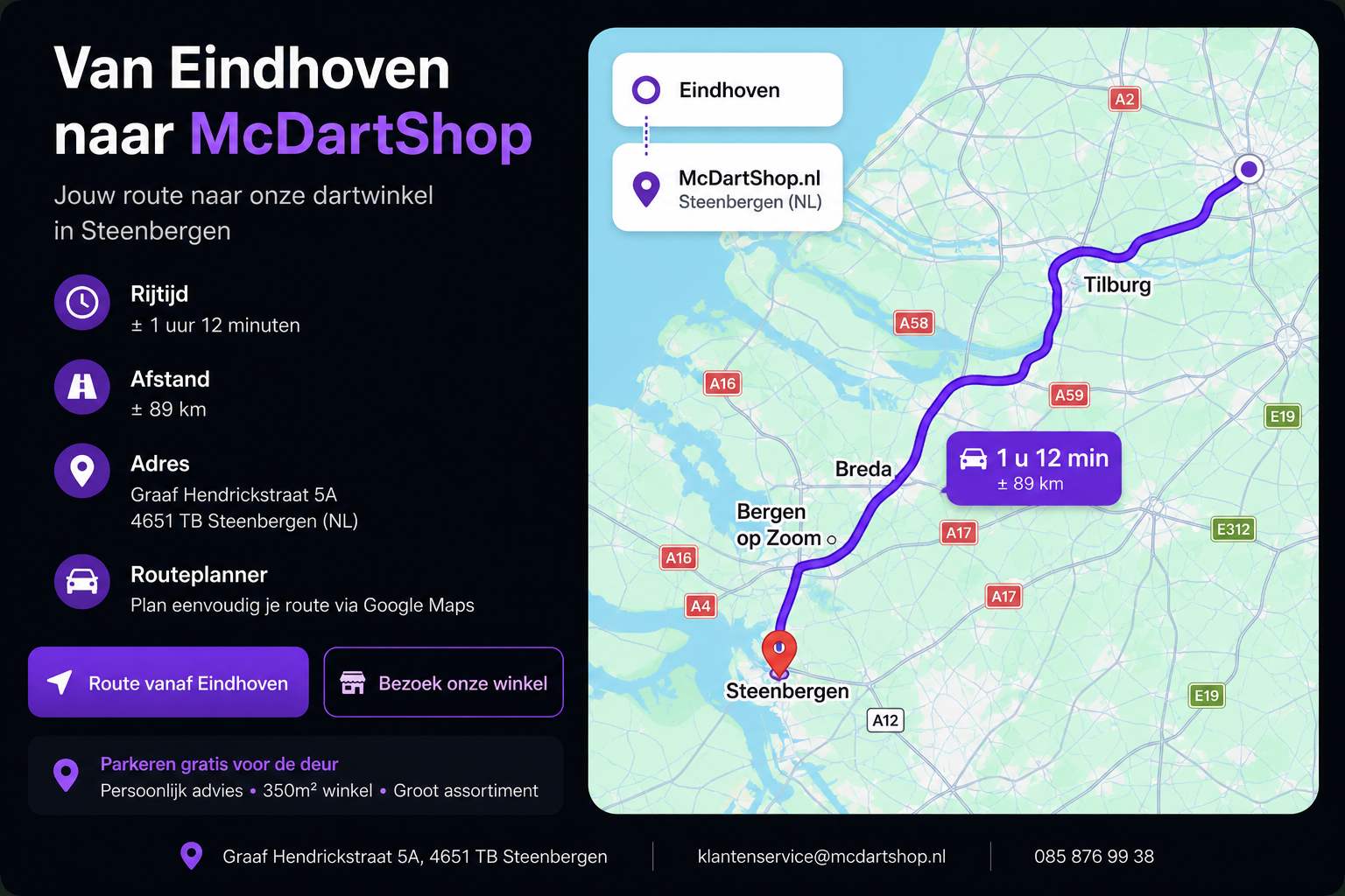 Route van Eindhoven naar McDartShop in Steenbergen