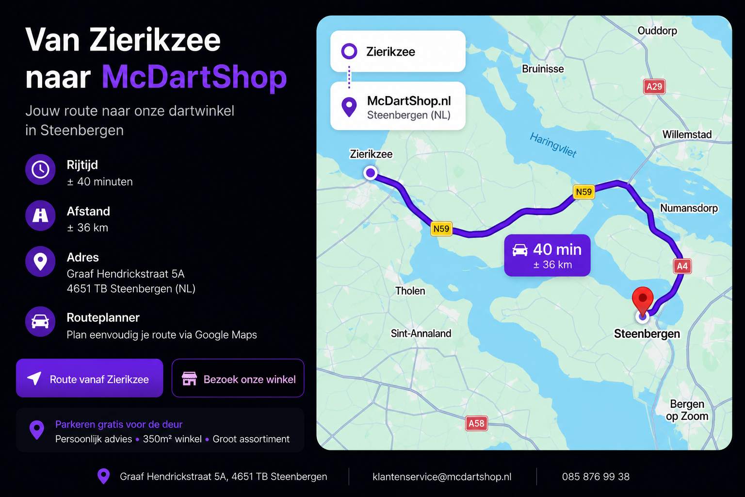 Route van Zierikzee naar McDartShop in Steenbergen