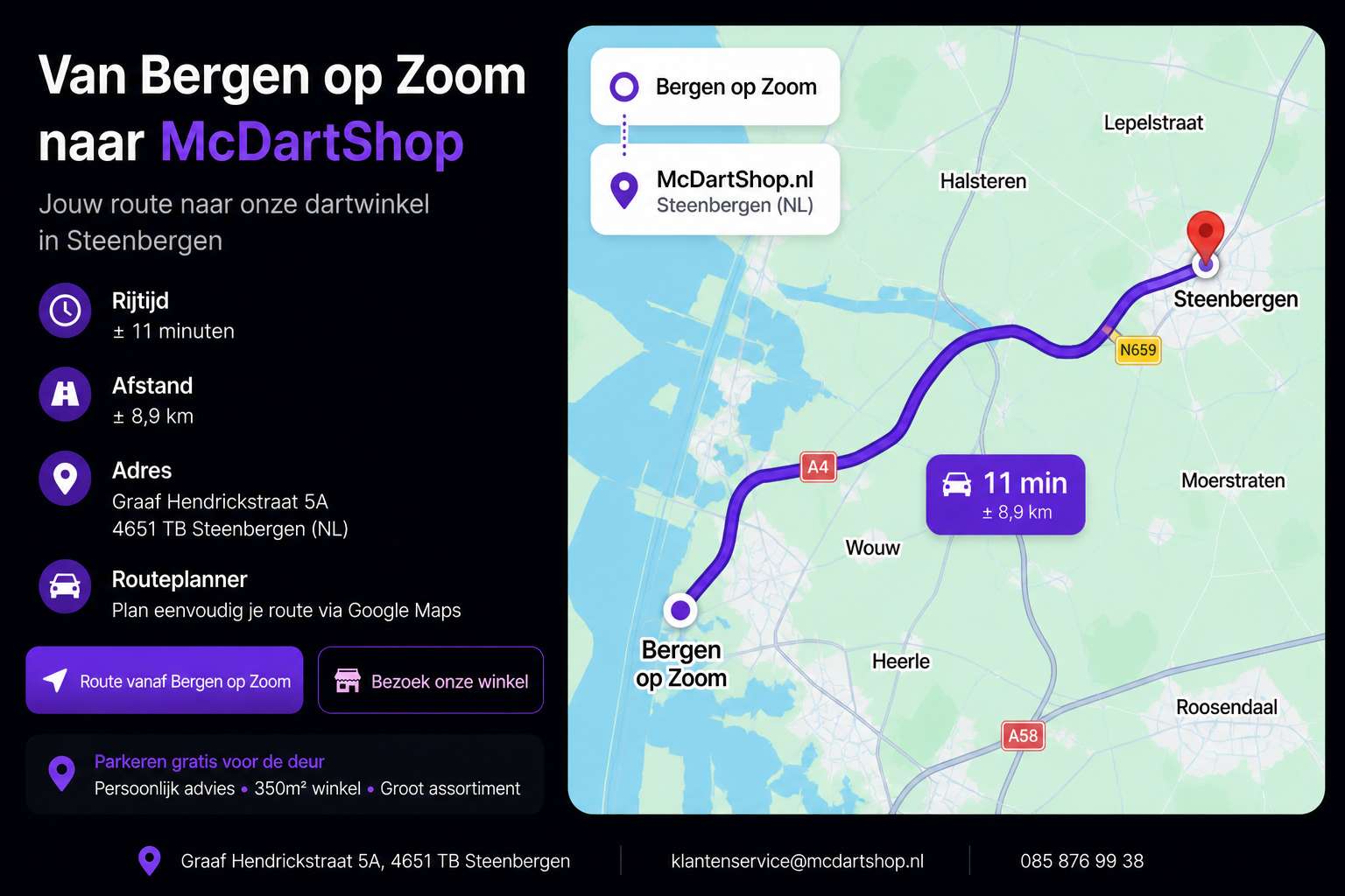 Route van Bergen op Zoom naar McDartShop in Steenbergen