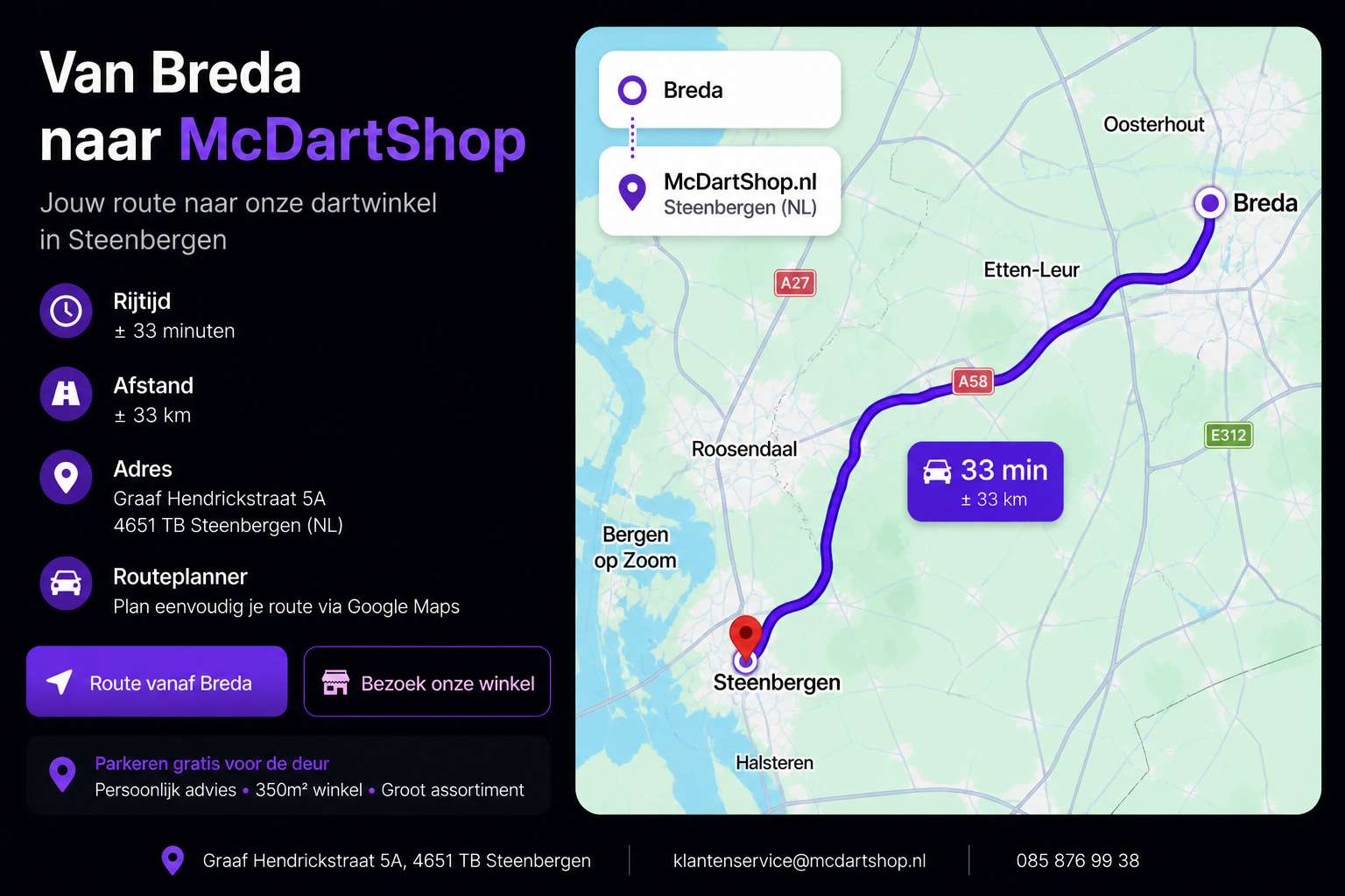 Route van Breda naar McDartShop in Steenbergen