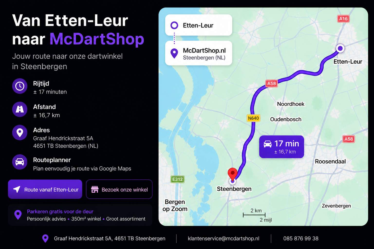 Route van Etten-Leur naar McDartShop in Steenbergen