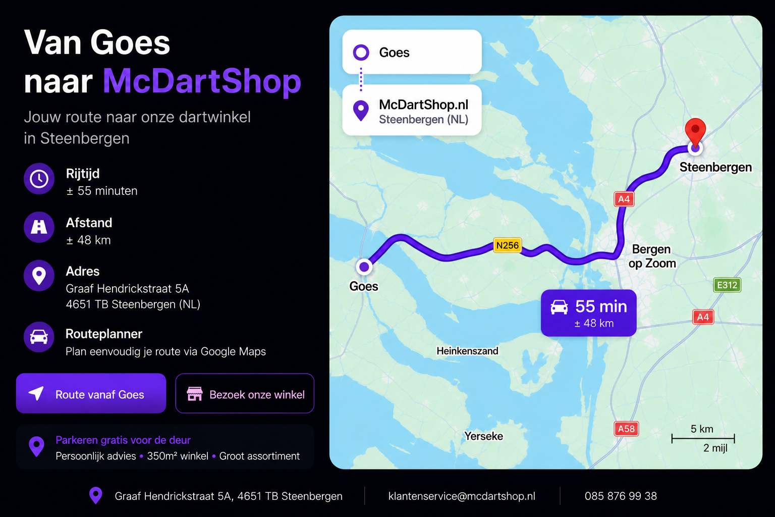 Route van Goes naar McDartShop in Steenbergen