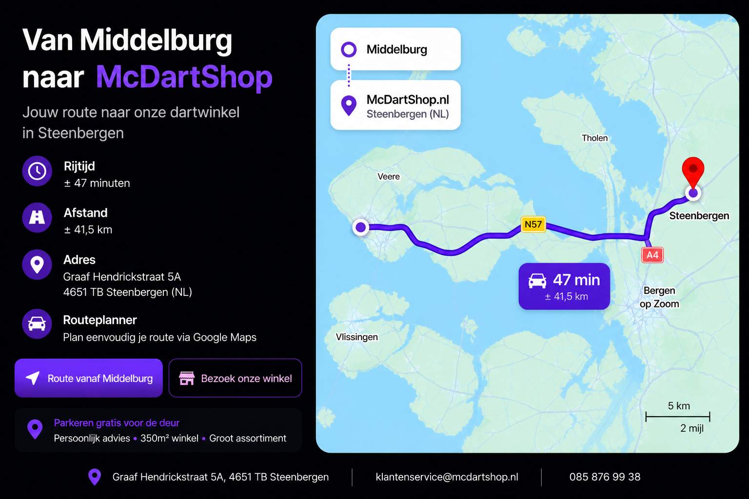 Route van Middelburg naar McDartShop in Steenbergen
