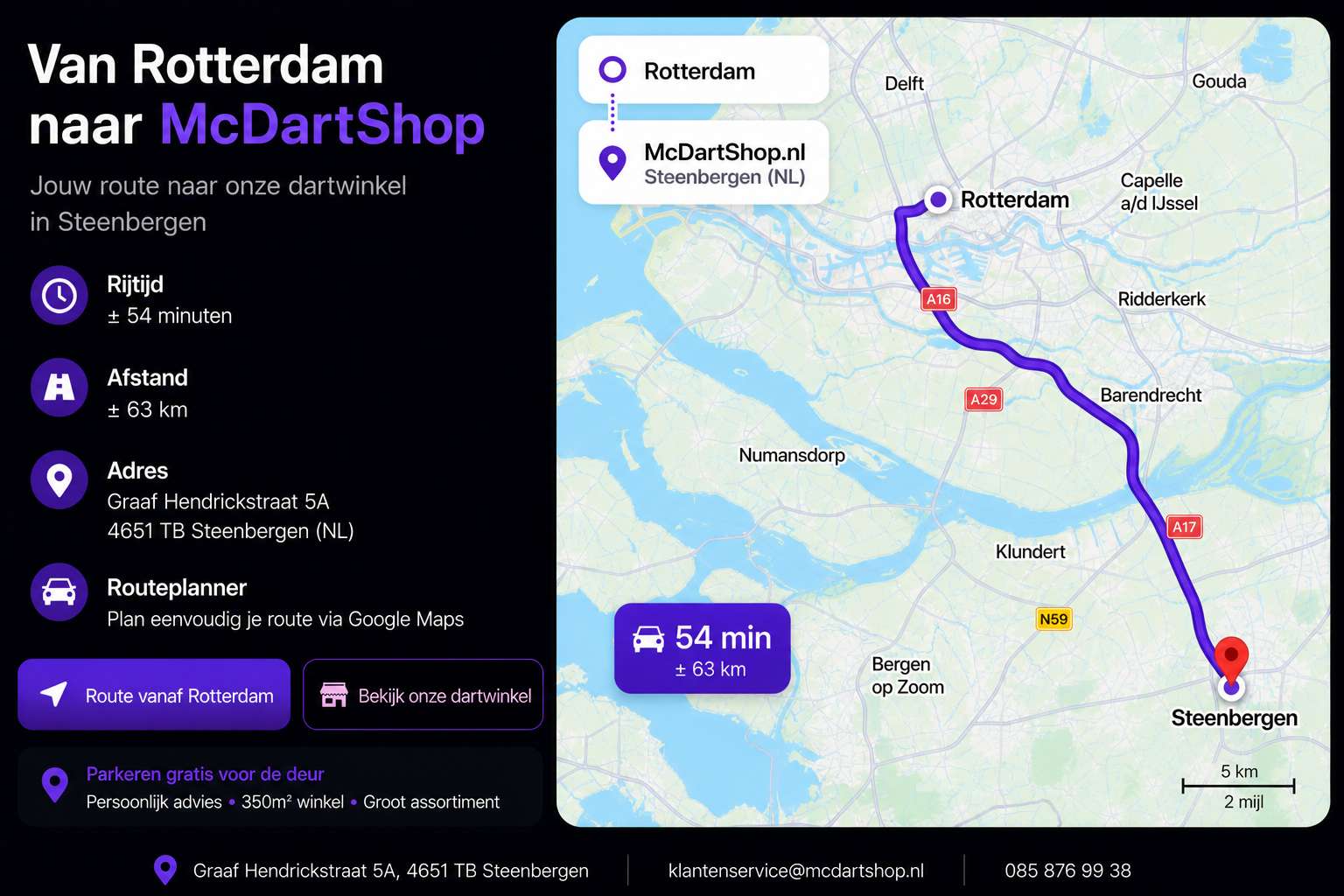 Route van Rotterdam naar McDartShop in Steenbergen