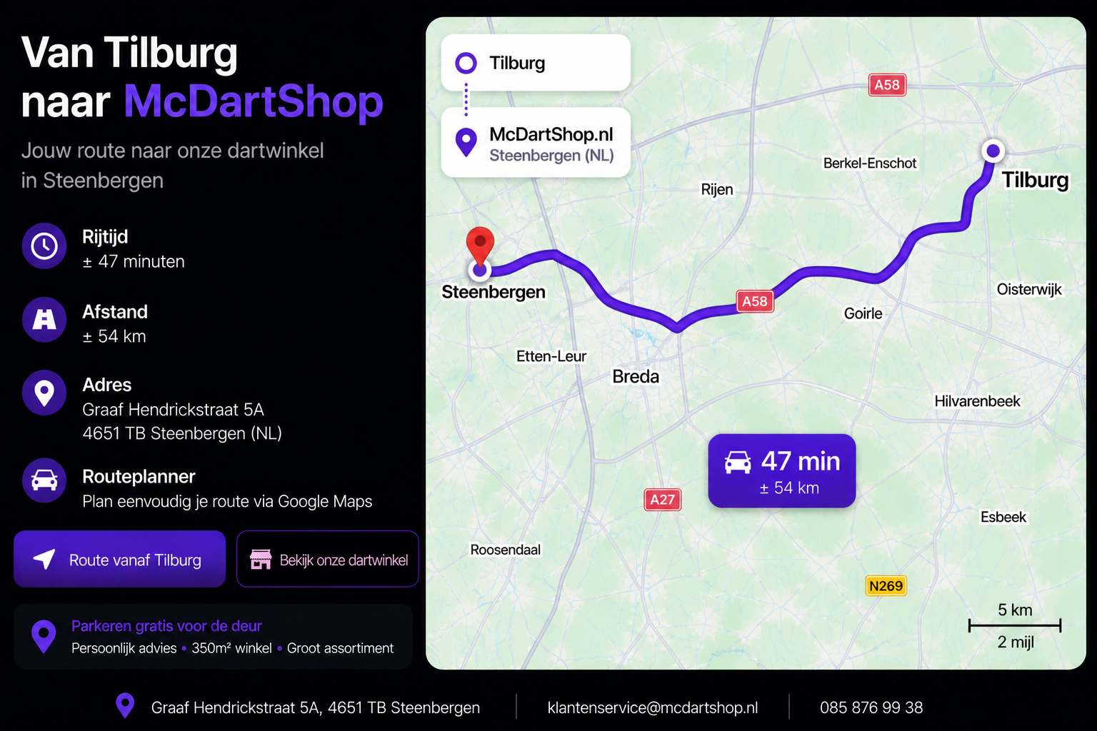 Route van Tilburg naar McDartShop in Steenbergen