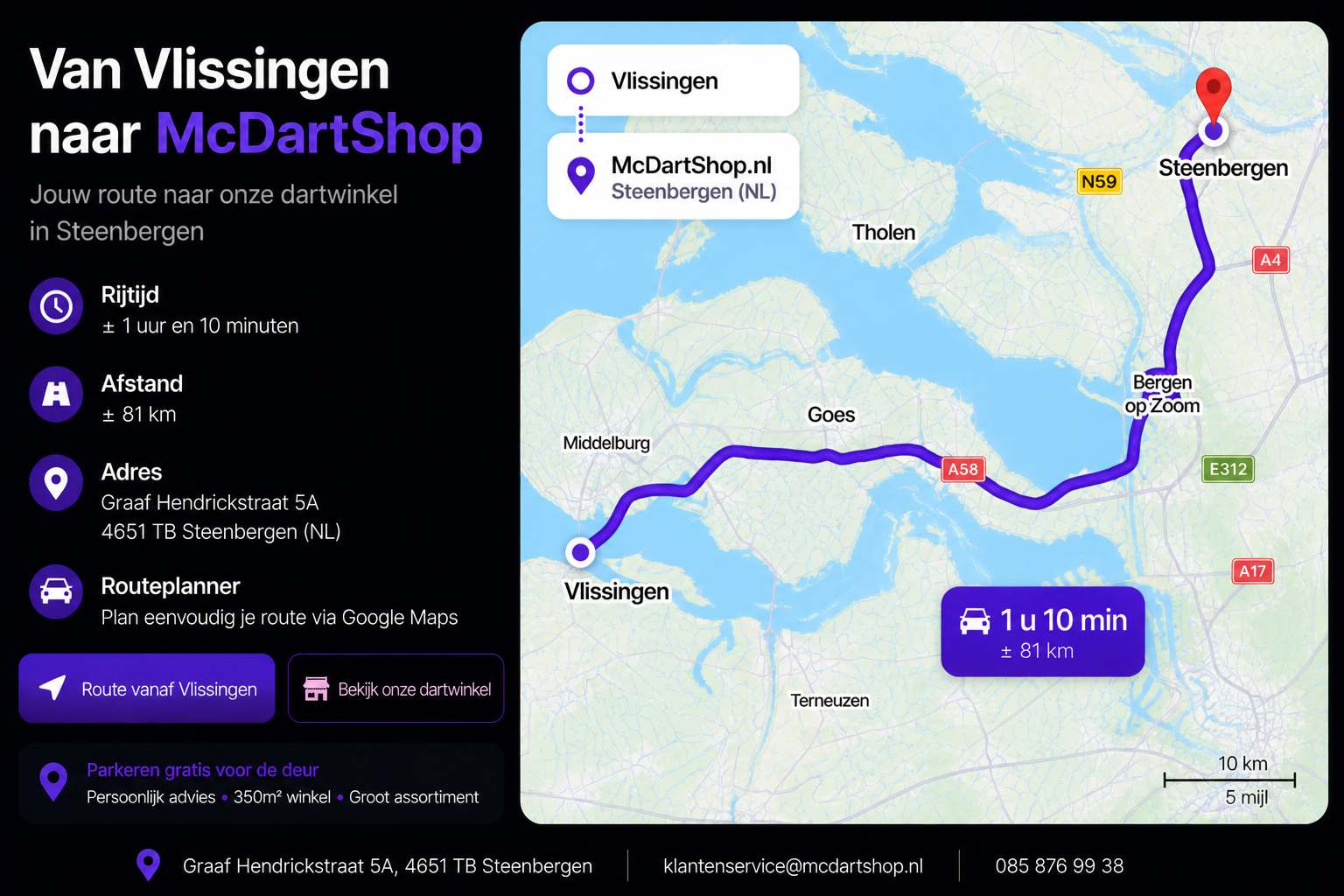 Route van Vlissingen naar McDartShop in Steenbergen
