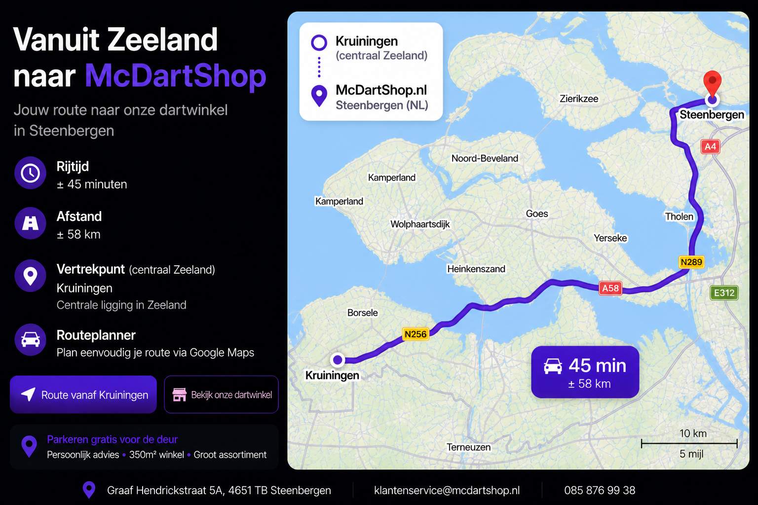 Route vanuit Zeeland naar McDartShop in Steenbergen
