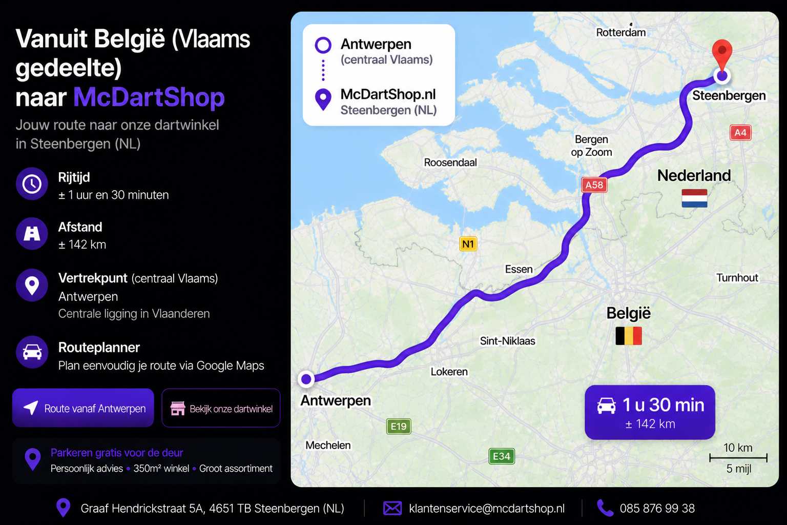 Route vanuit België naar McDartShop in Steenbergen