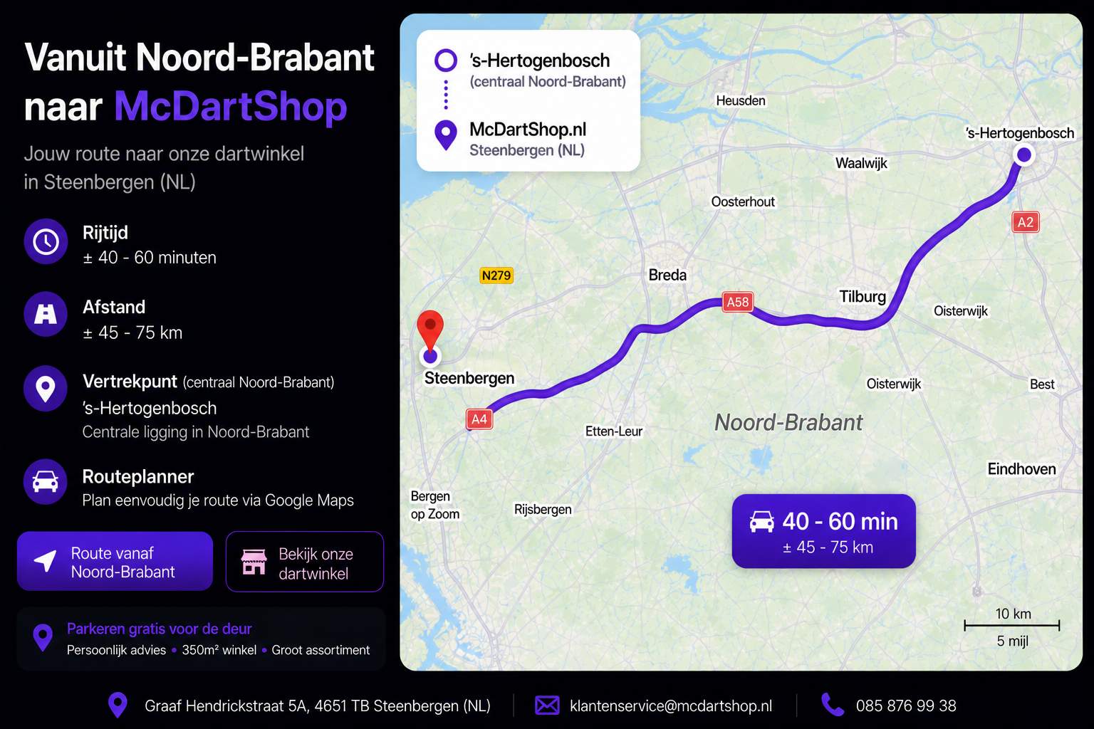 Route vanuit Noord-Brabant naar McDartShop in Steenbergen