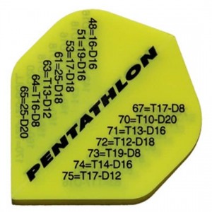 Pentathlon Checkout Flights Geel