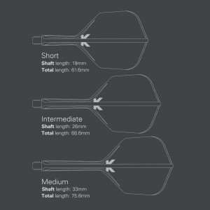 K Flex Measurements