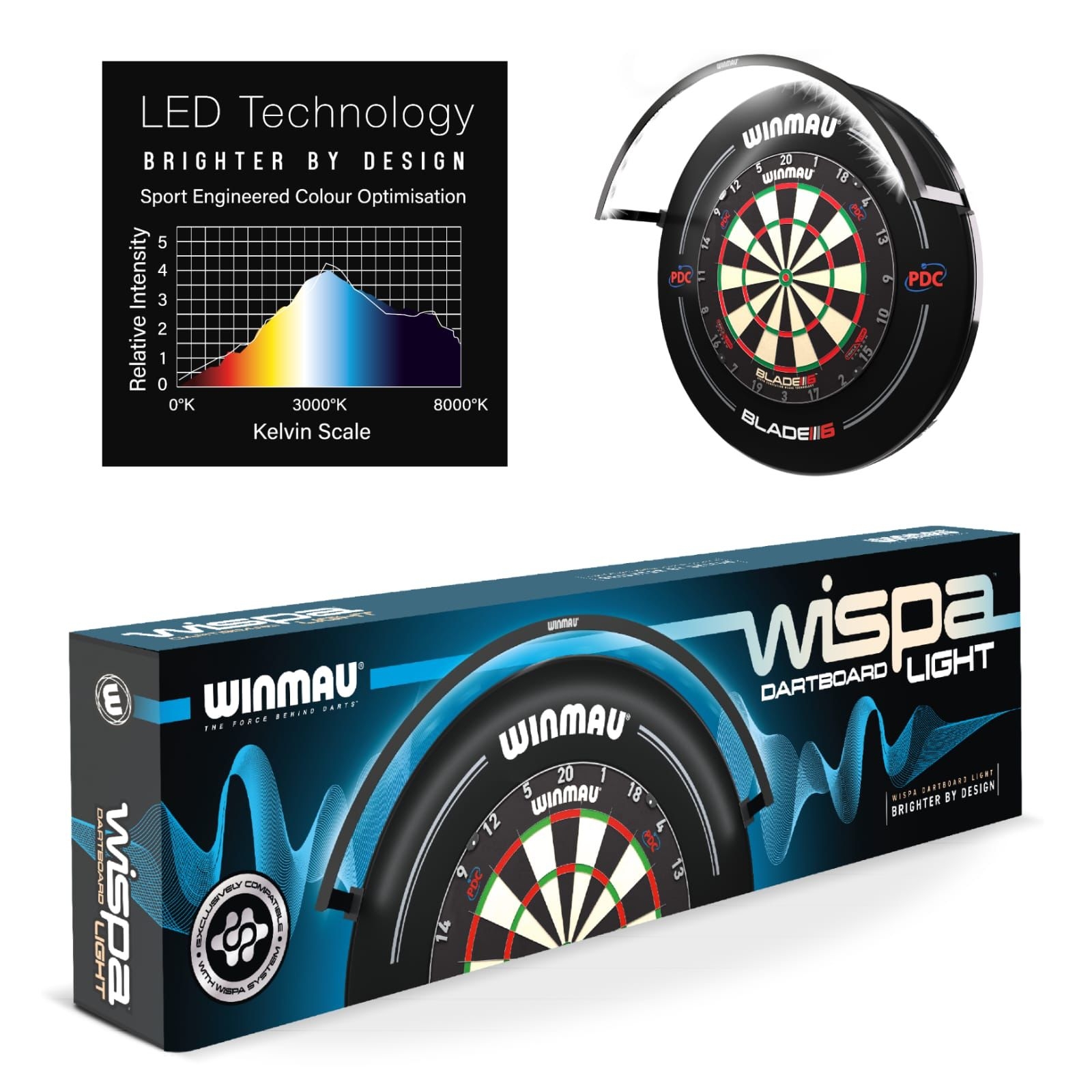 Winmau Wispa Verlichting