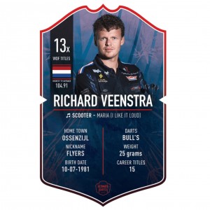Ultimate Darts Card Richard Veenstra