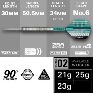 Target Hydro 90% 02 Swiss 21-23-25 Gram