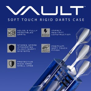 Harrows Vault Case Blue