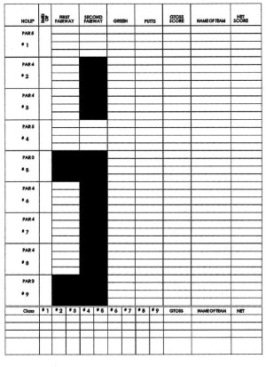 BULL'S Gameboard Golf Dartbord