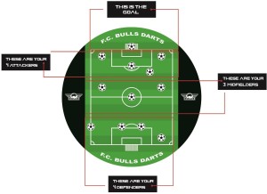 BULL'S Gameboard Football Dartbord