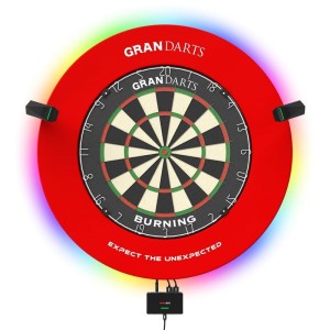 Gran Sync LED Lighting voor Gran Eye G2
